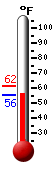 Currently: 63.7&deg;F, Max: 64.9&deg;F, Min: 63.7&deg;F